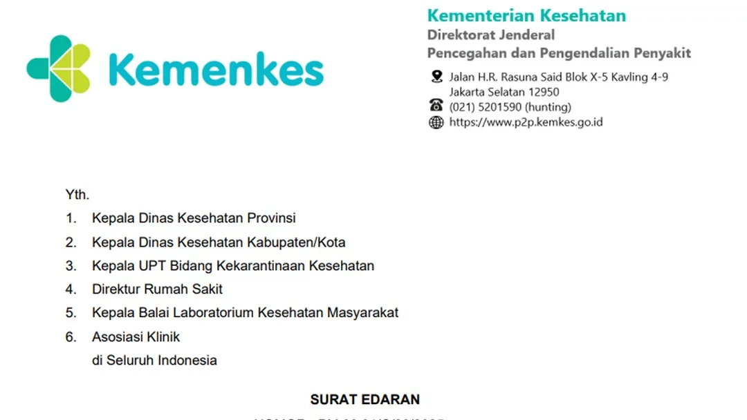 Kemenkes Bergerak Cepat Tingkatkan Kesiapsiagaan Hadapi Flu Burung