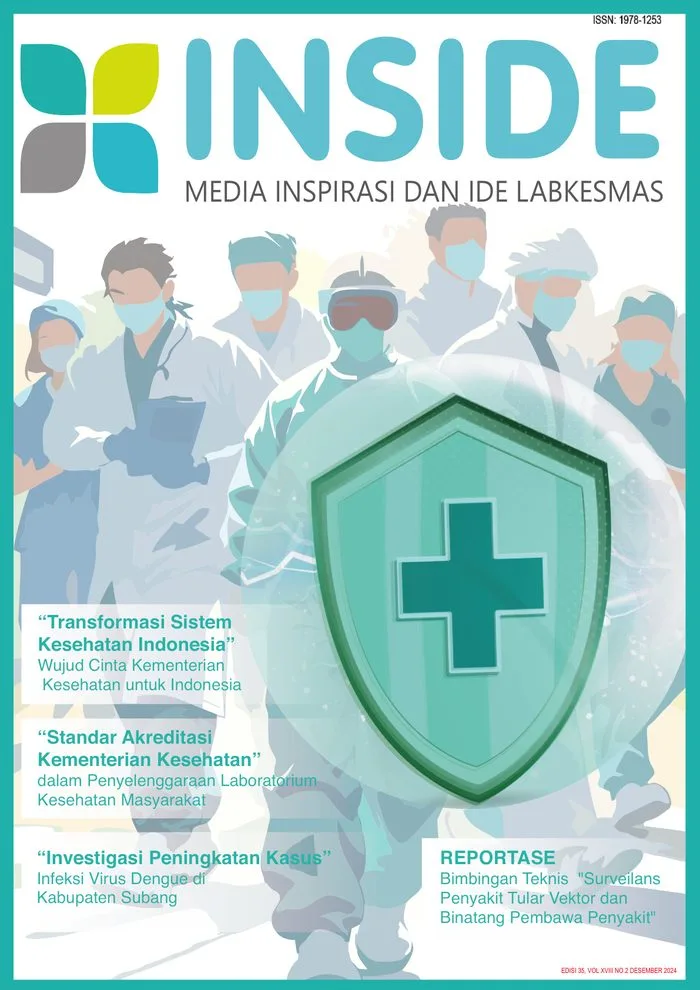 Sampul Buletin Inside Edisi 34 Volume XVIII Nomor 1 Desember 2024