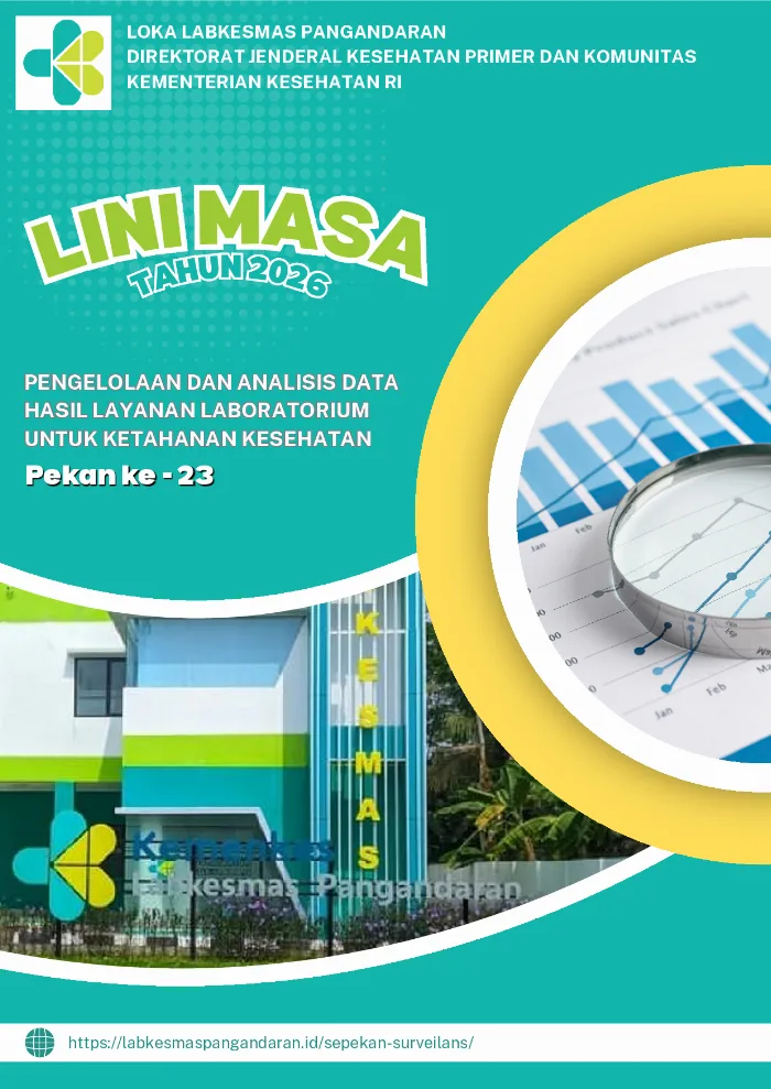 Lini Masa Pekan ke 23 Tahun 2026