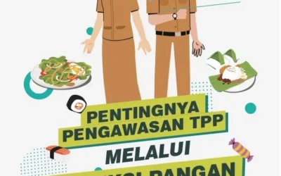 Pentingnya Inspeksi Pangan Berbasis Risiko