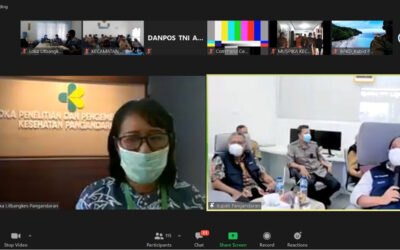 Rapat Virtual Evaluasi Pencegahan dan Penanganan Covid-19 Kabupaten Pangandaran