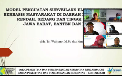 Diseminasi Hasil Penelitian Loka Litbang Kesehatan Pangandaran Tahun 2020