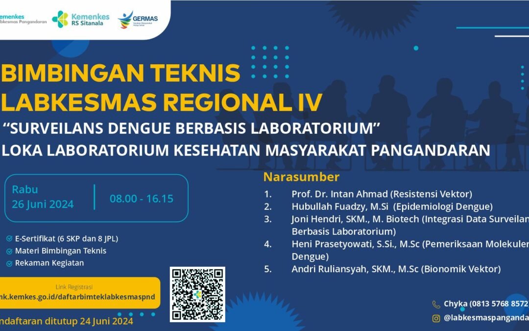 Bimbingan Teknis Labkesmas Regional IV