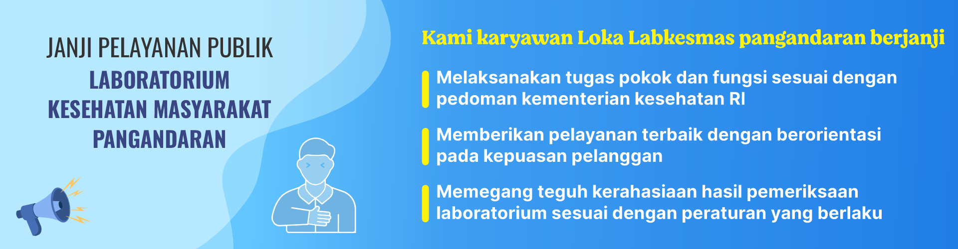 Janji Pelayanan Publik