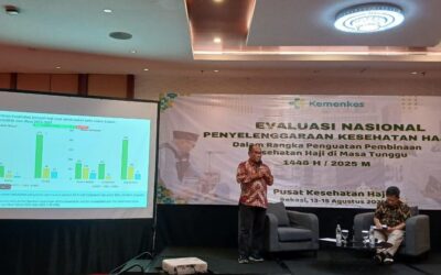 Evaluasi Penyelenggaraan Kesehatan Haji 2025: Momentum Perbaikan Kebijakan  2026