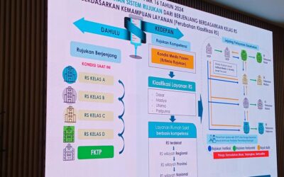 Pemerintah Siapkan Penghapusan Rujukan Berjenjang, Pasien JKN Akan Langsung ke RS yang Paling Kompeten