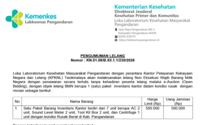 Pengumuman Lelang BMN Loka Labkesmas Pangandaran