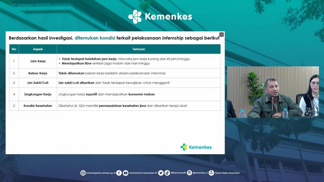 Kemenkes Evaluasi Total Program Internsip, 10.564 Dokter Jalani Skrining Kesehatan Menyeluruh